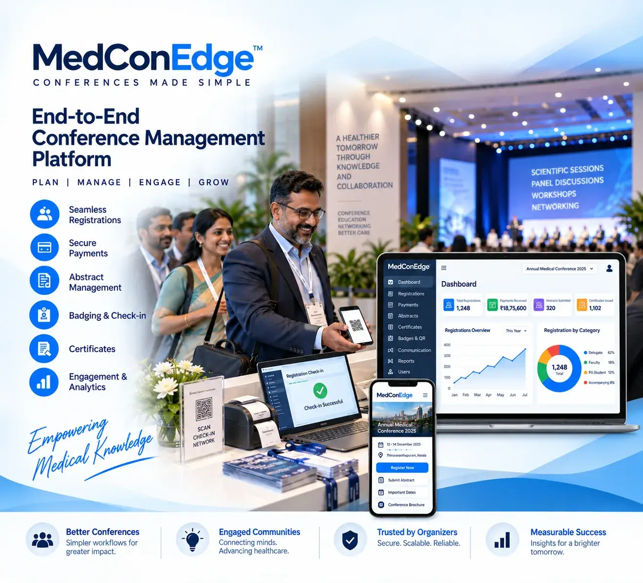 MedCon Edge