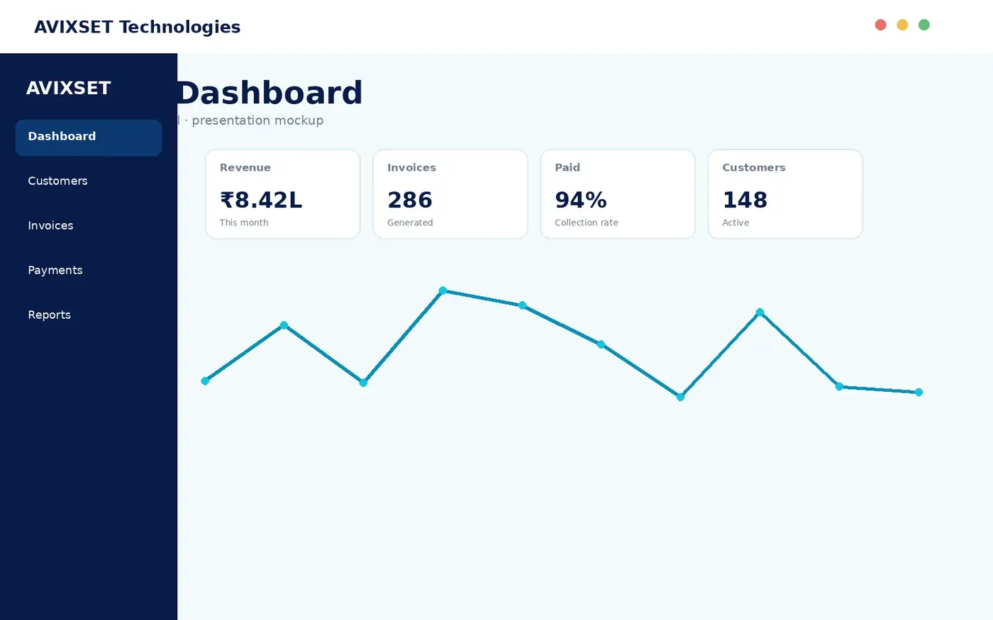 AvixBill dashboard sample